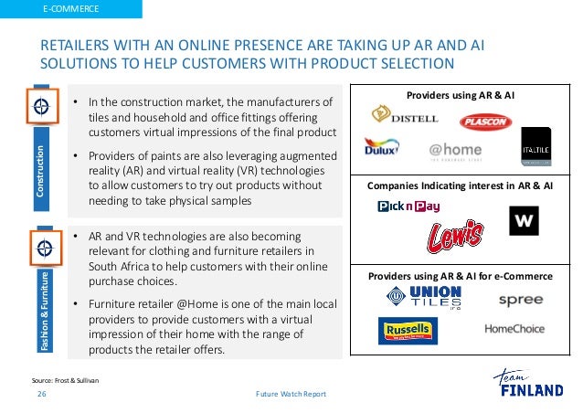 overview of ecommerce in south africa explain how e commerce is growing in the south african market